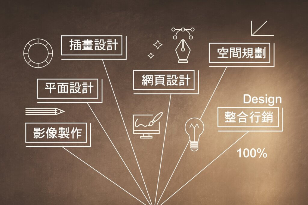 點燈人行銷設計